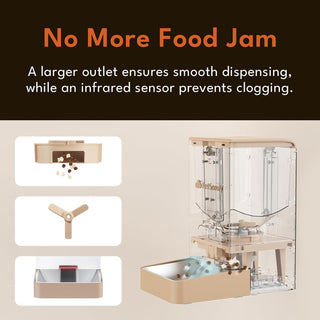 PetSnowy - Wi-Fi Enabled Cat Feeder Automatic with APP Control for Dry Food