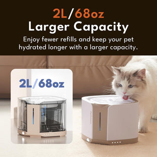 PetSnowy - Cat Water Fountain with Safe-Sip Pump
