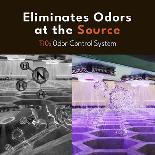 PetSnowy - Self Cleaning Litter Boxes for Cats